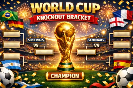 World Cup Knockout Bracket
